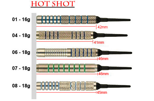 Hot Shot