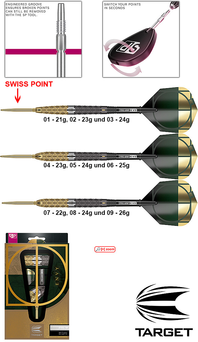 TARGET Cult Envy SWISS POINT 90%