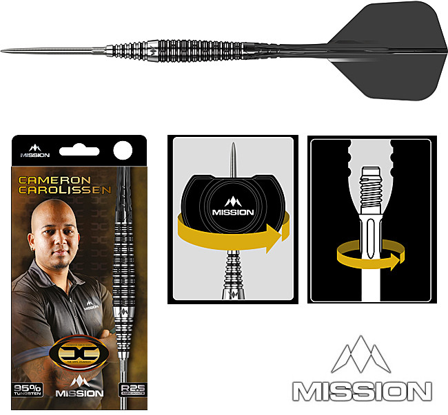 MISSION Cameron Carolissen R2.5 RAPID Point 95%