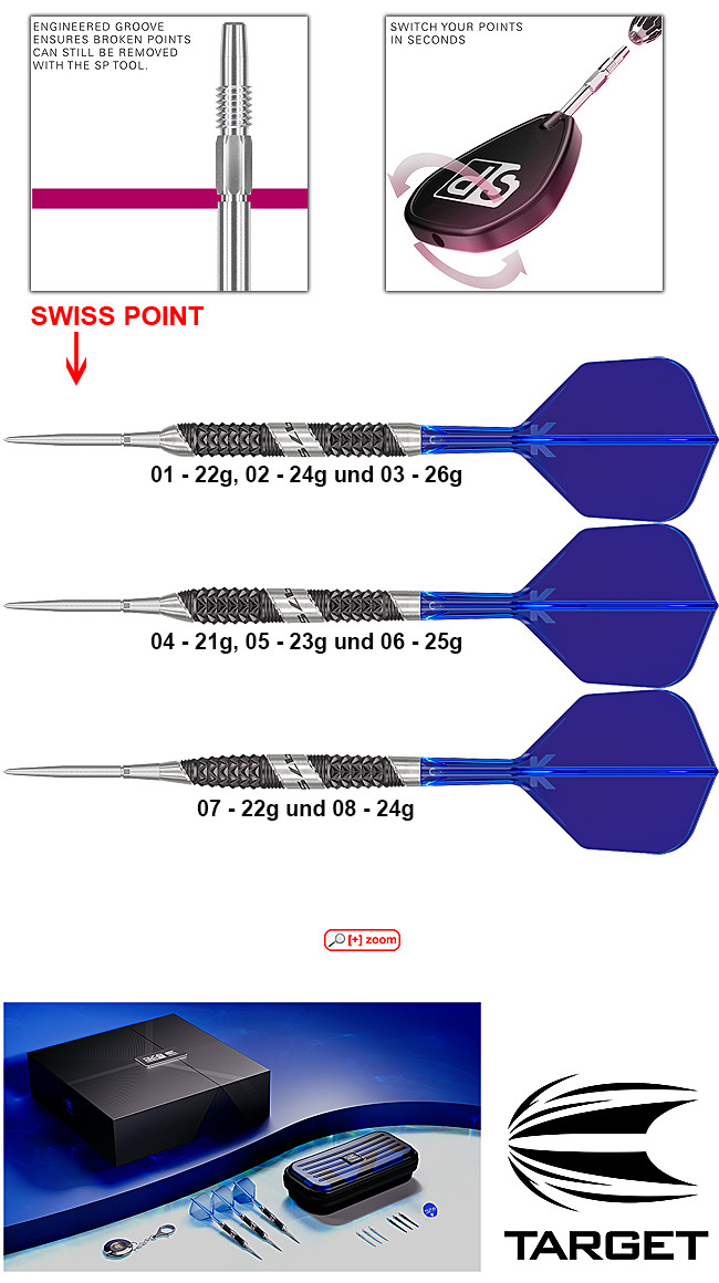 TARGET 975 Ultra Marine 97,5% SWISS POINT