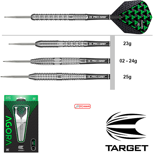 Target Agora 90%