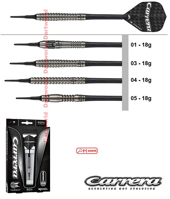 TARGET Carrera