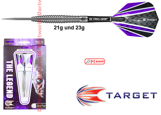 TARGET Keith Deller