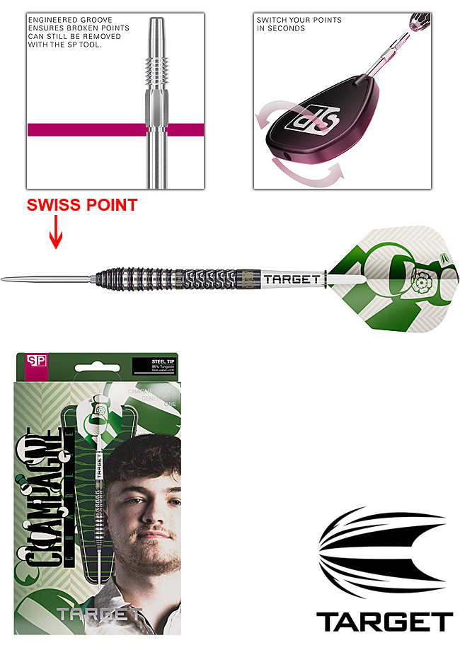 TARGET Charlie Manby SWISS Point 95%