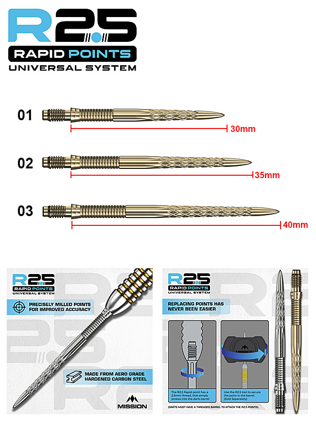 MISSION R2.5 Rapid Points DSX Gold