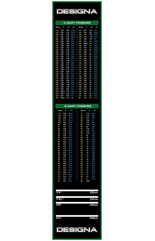 DESIGNA Dartmatte Checkout Green 60cm