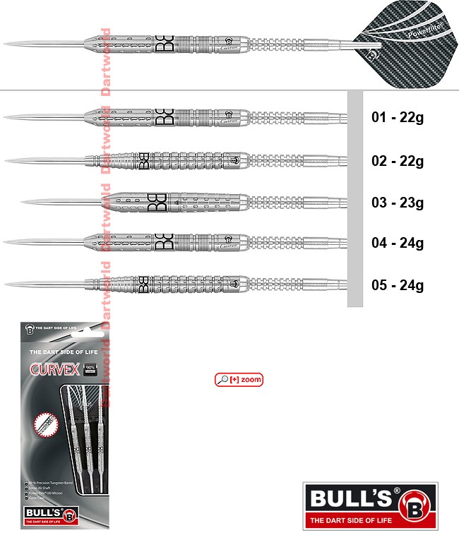 BULLS Curvex