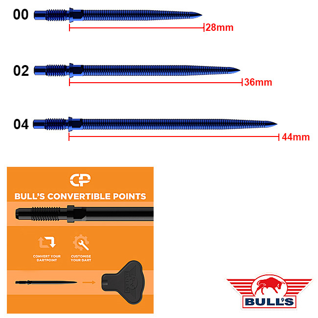 BULLS NL CONVERTIBLE Points Micro Grip Blue