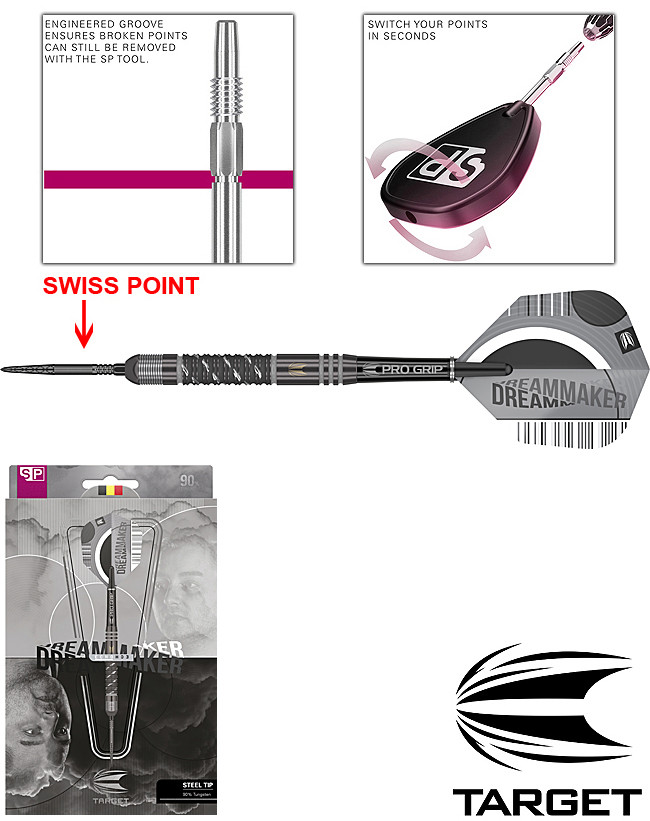 TARGET Dimitri van den Bergh xEcho SWISS Point