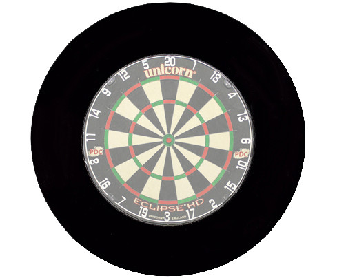 Board Surround black für UNICORN Boards