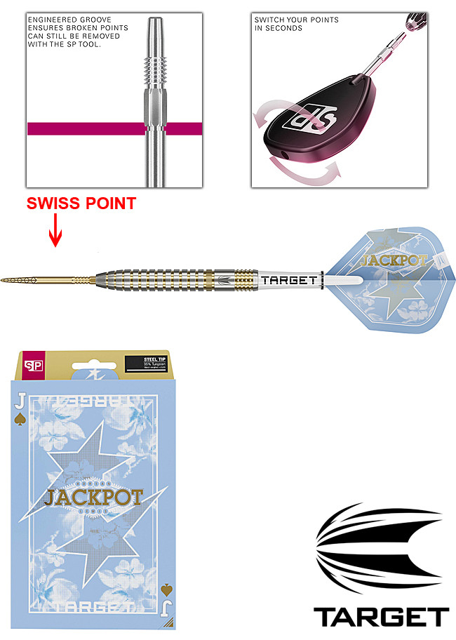 TARGET Adrian Lewis Showdown SWISS Point 95%