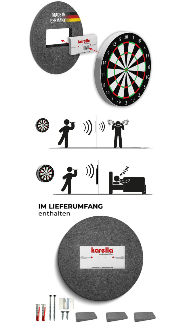 KARELLA Schallschutz Compact