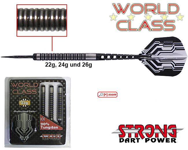 STRONG World Class