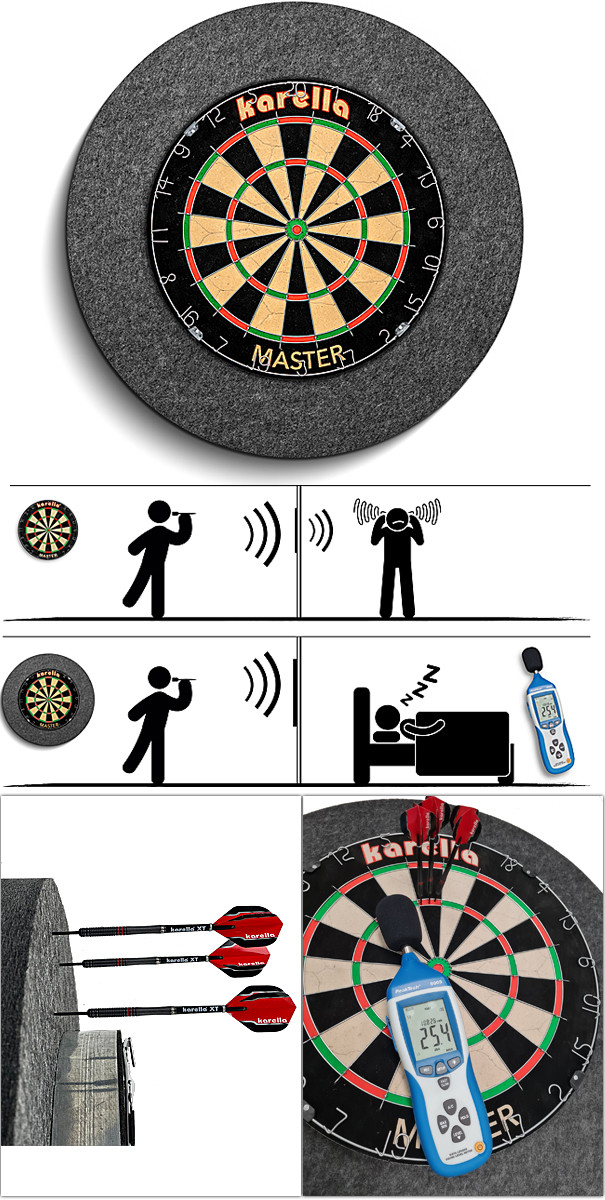 KARELLA Schallschutz für Steeldartboards mit integriertem Surround/Auffangring