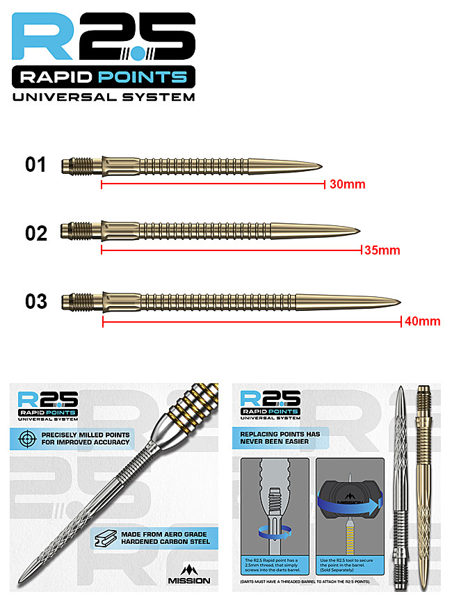 MISSION R2.5 Rapid Points GV1 Gold
