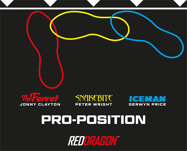 RED DRAGON Pro Position Mat