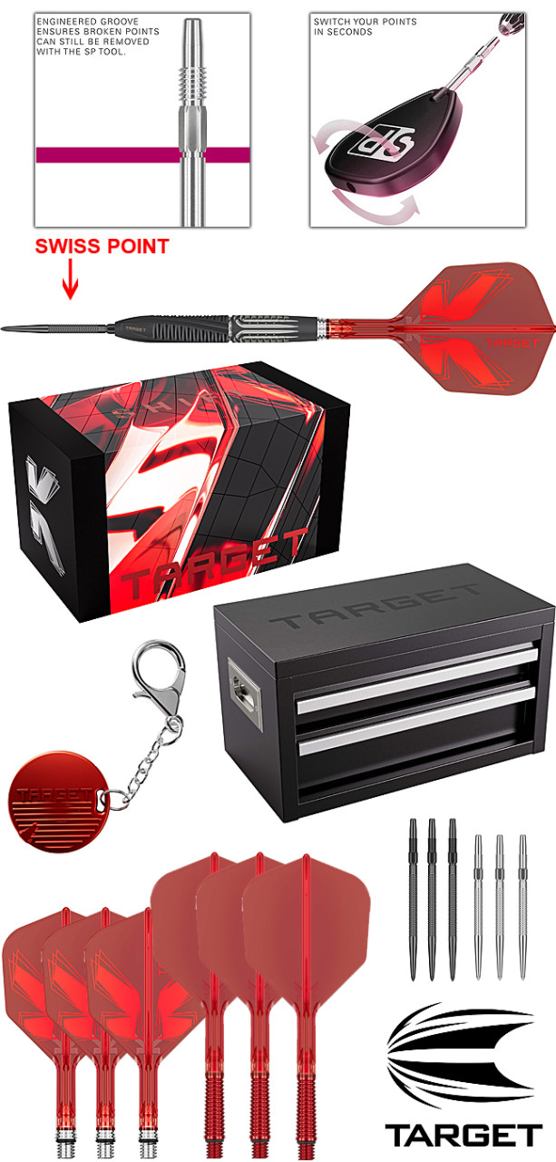 TARGET Shift SWISS Point 90%