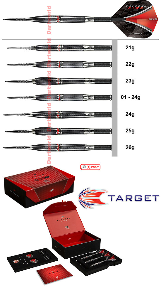 TARGET Daytona Fire