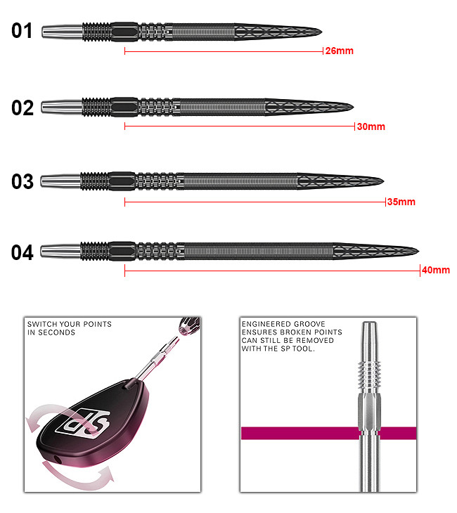 TARGET SWISS DX Points Black