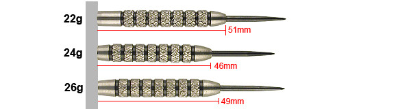 HEAVY KNURL