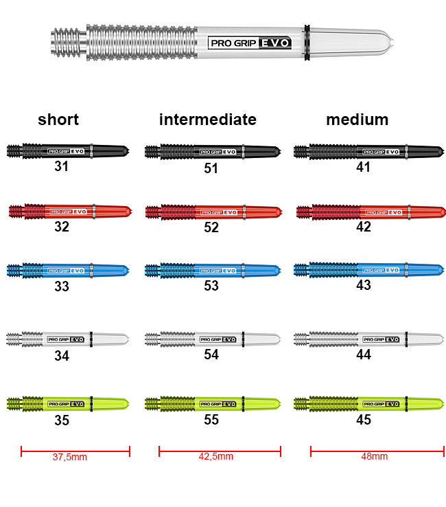 TARGET Pro Grip Evo