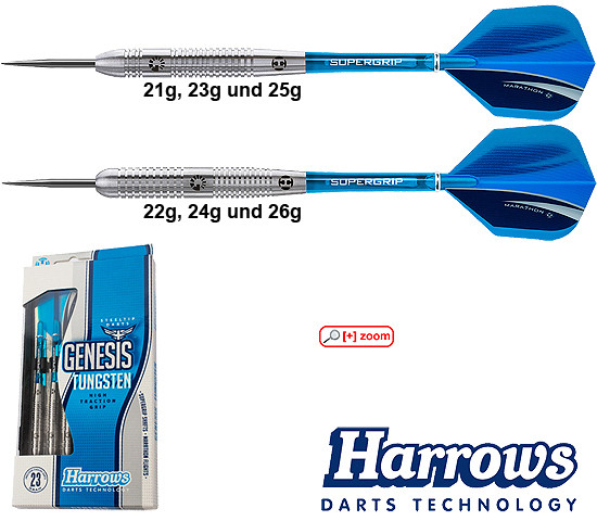 HARROWS Genesis