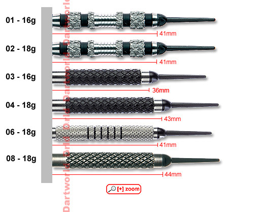 Checker Grip