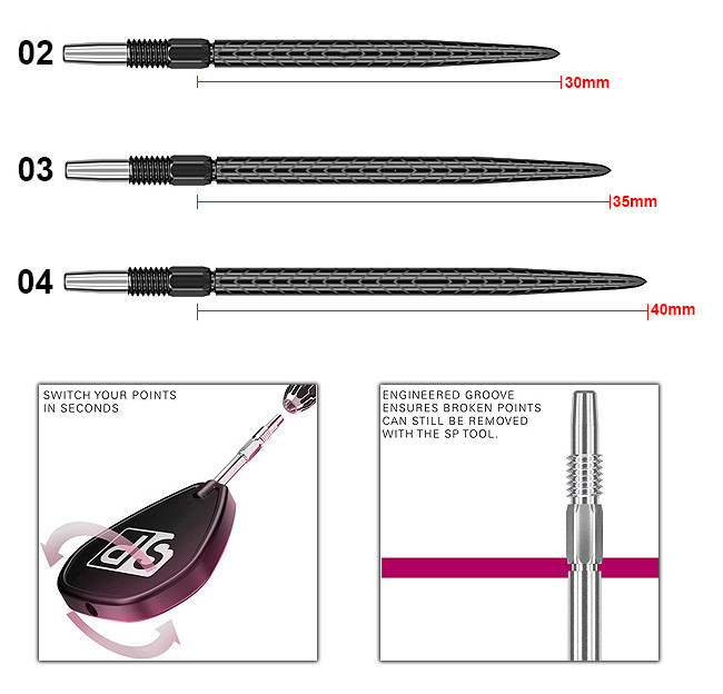 TARGET Swiss RVE Point Black