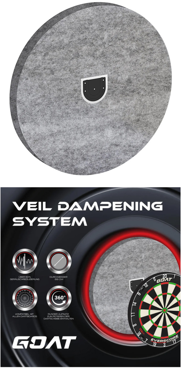 GOAT Veil Damping System