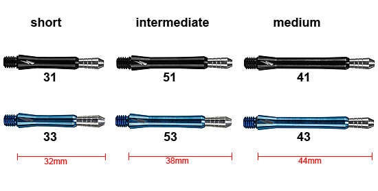 TARGET Power Titanium Gen2 (Phil Taylor)
