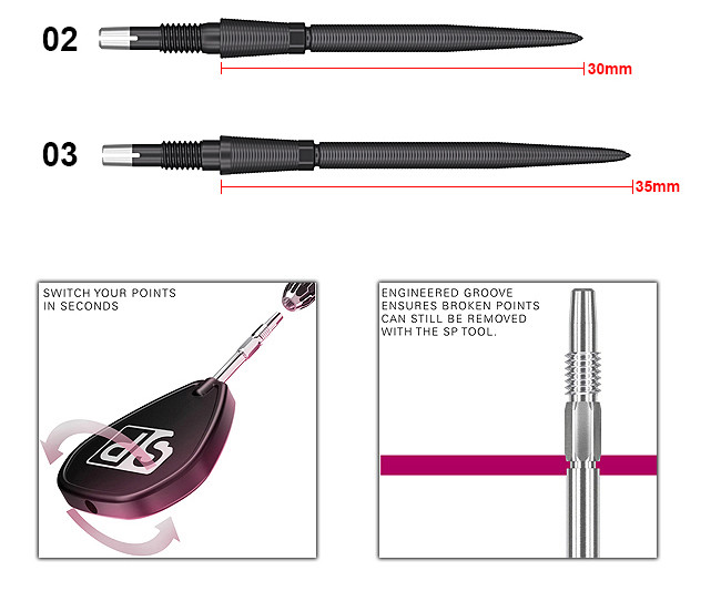 TARGET SWISS Storm Nano Point Black