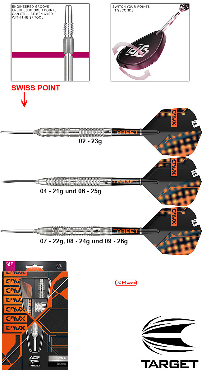 TARGET Crux 90% SWISS