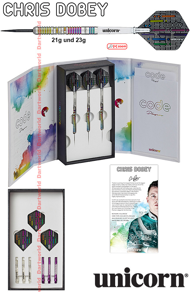UNICORN Code Players DNA Chris Dobey 90%