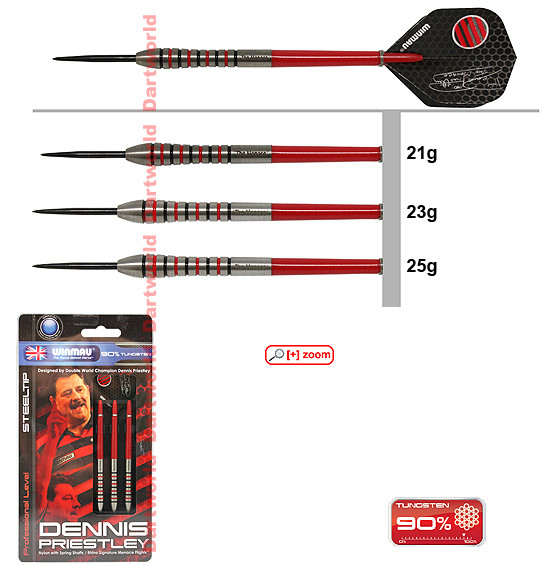 WINMAU Dennis Priestley