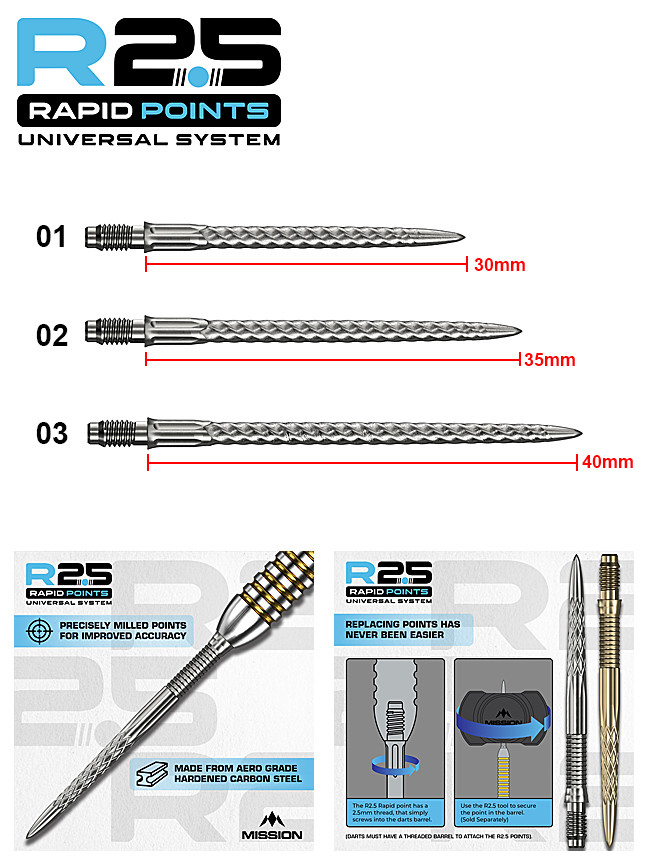 MISSION R2.5 Rapid Points RVX Silver