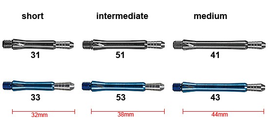 TARGET Power Titanium Gen2 (Phil Taylor)