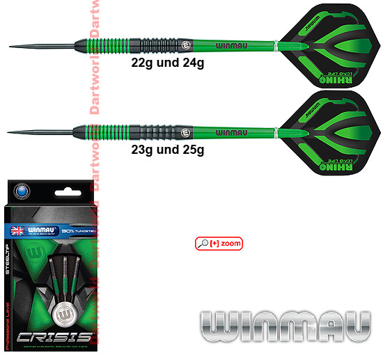 WINMAU Crisis