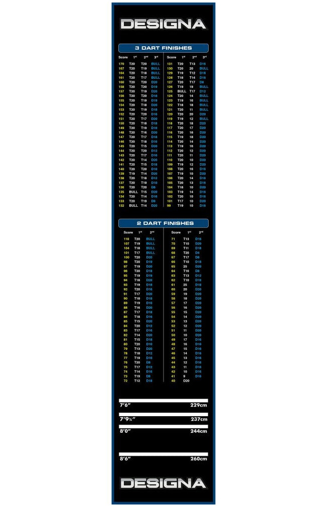 DESIGNA Dartmatte Checkout Blue 60cm