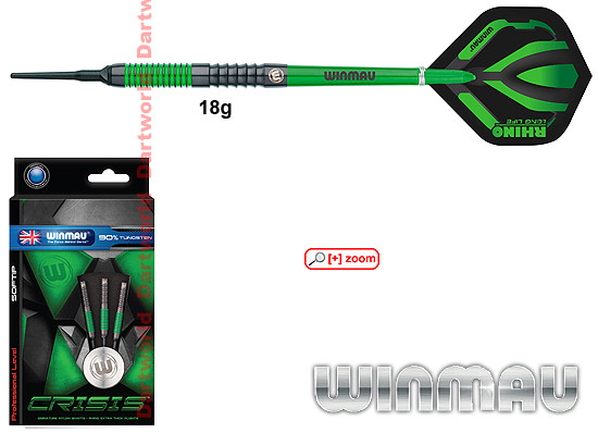 WINMAU Crisis