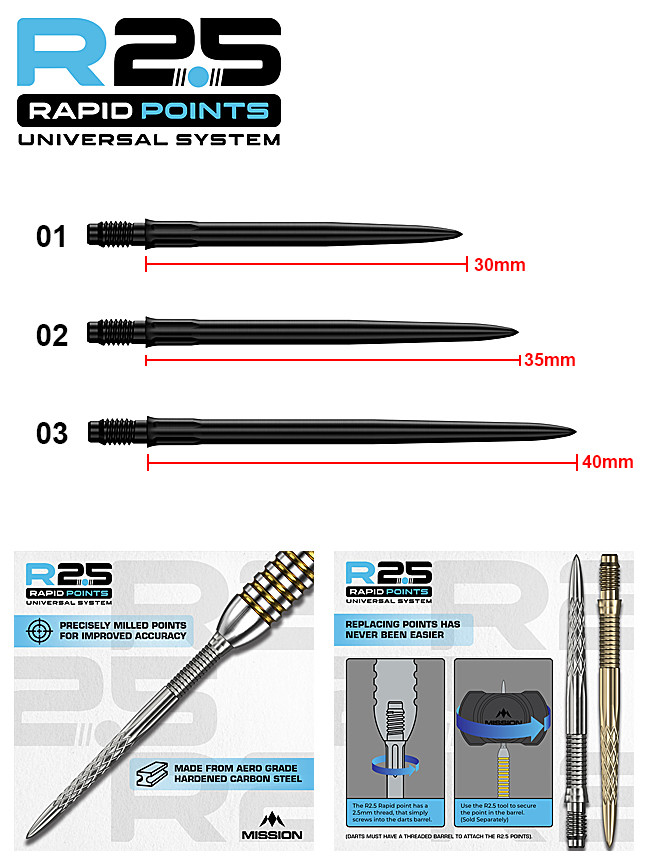 MISSION R2.5 Rapid Points SM1 Black