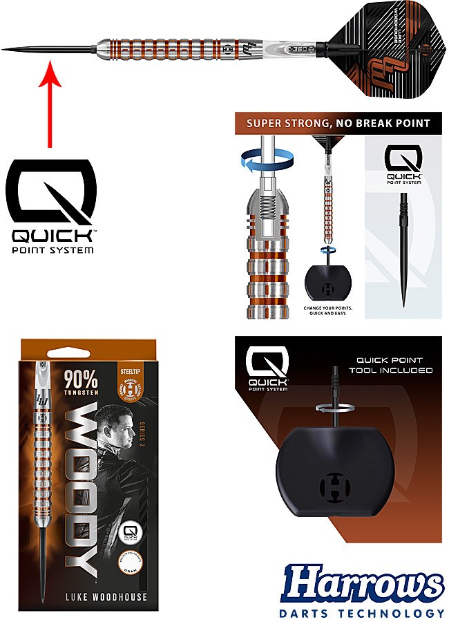 HARROWS Luke Woodhouse Series 2 QUICK Point 90%