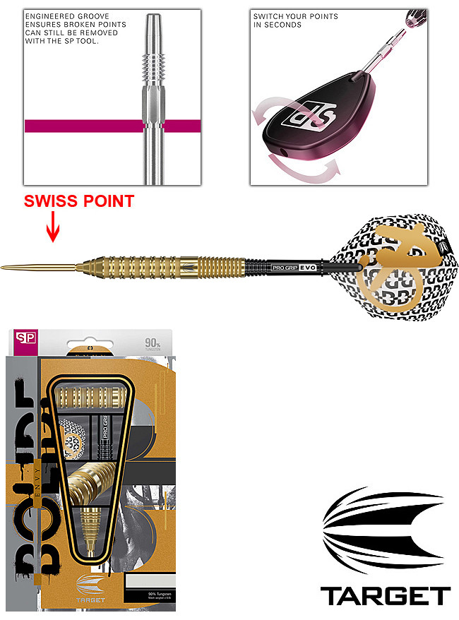 TARGET Bolide Envy 02 SWISS Point 90%