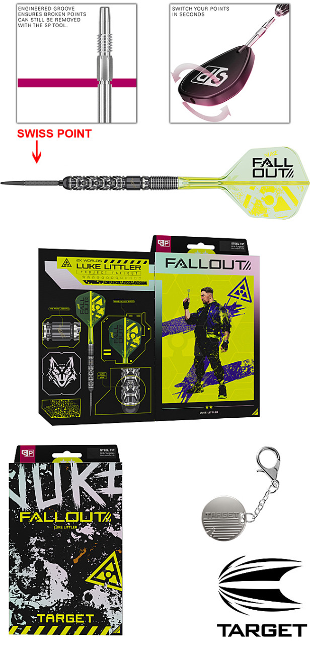 TARGET Luke Littler Fallout SWISS Point 90%