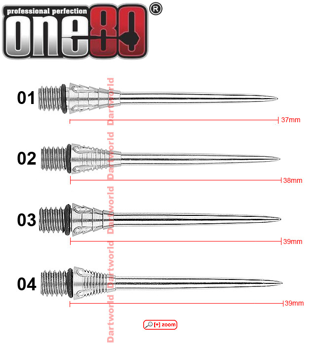 ONE80 Conversion Points Silver