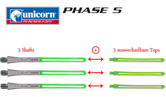 Unicorn Phase 5 Sideloaded Silver