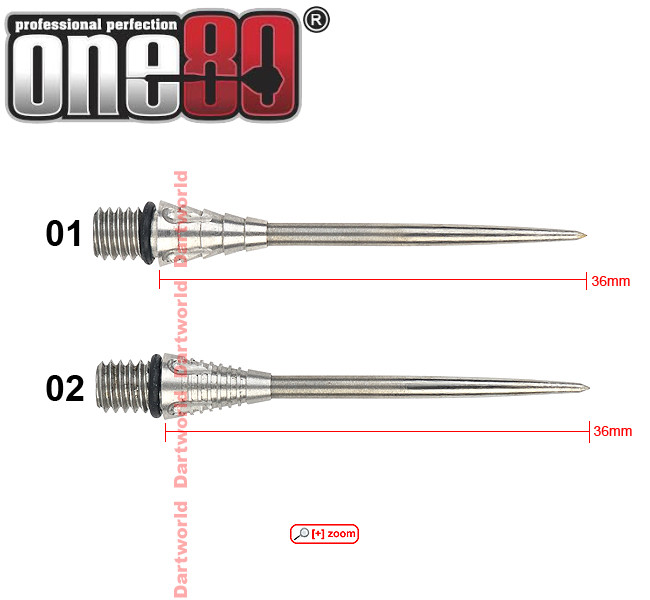 ONE80 Re-Flex 2.0 Conversion Points