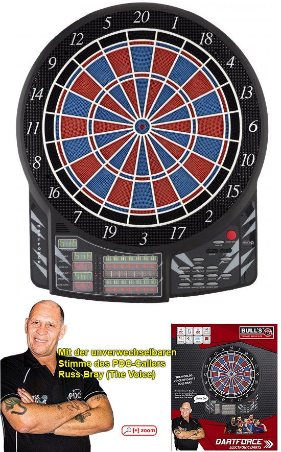 Bulls Dartforce
