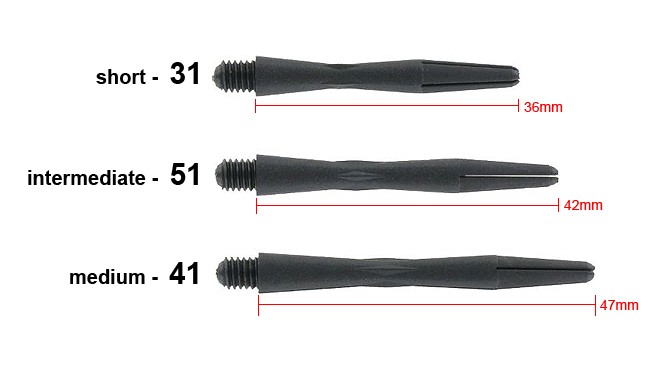 Carboni Shafts