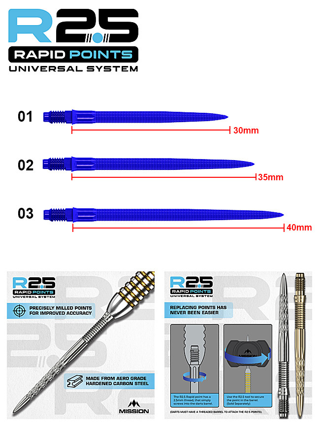 MISSION R2.5 Rapid Points MG1 Blue