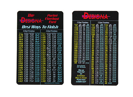 Designa Checkout Card